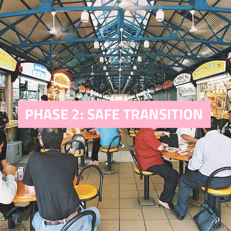 Phase 2: Safe Transition